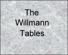 Click here to get the Willmann Tables